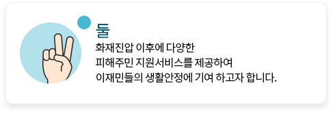 화재피해주민지원안내