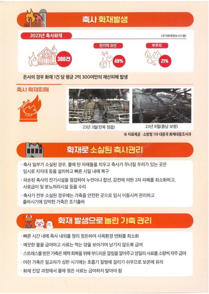 축사 전기설비 안전관리와 전기화재 예방(3).jpg