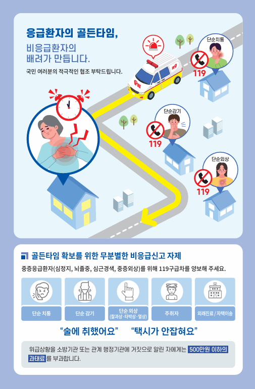 비응급신고자제 관련 홍보.png