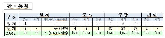 통계.JPG