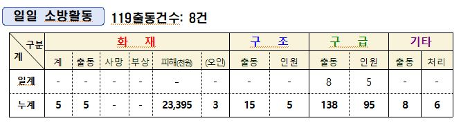 험텅.JPG