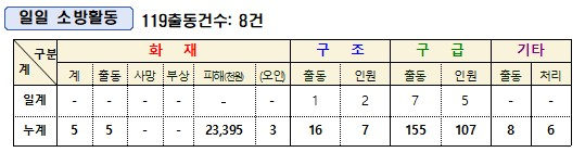 통계.jpg