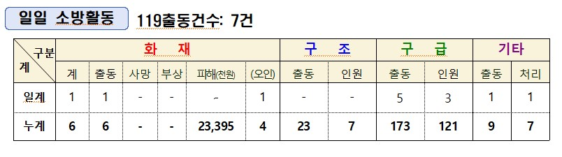 통계.jpg
