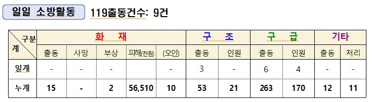 통계.jpg