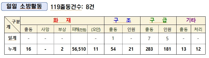 통계.jpg