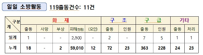 통계.jpg