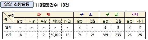 통계....jpg