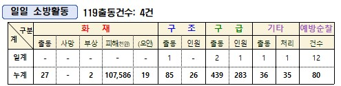 통계.jpg