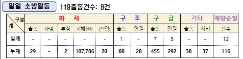 통계.jpg