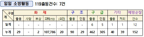 통계.jpg