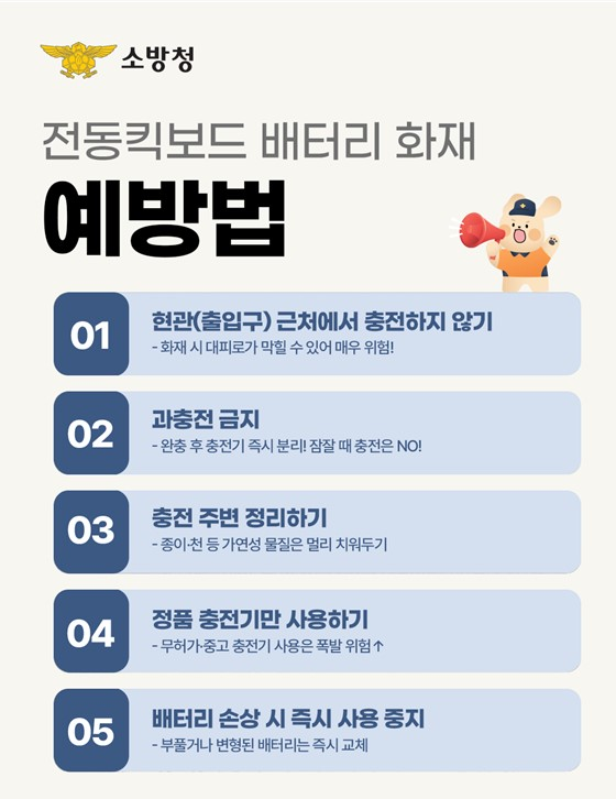 전동킥보드 배터리 화재 예방법.jpg