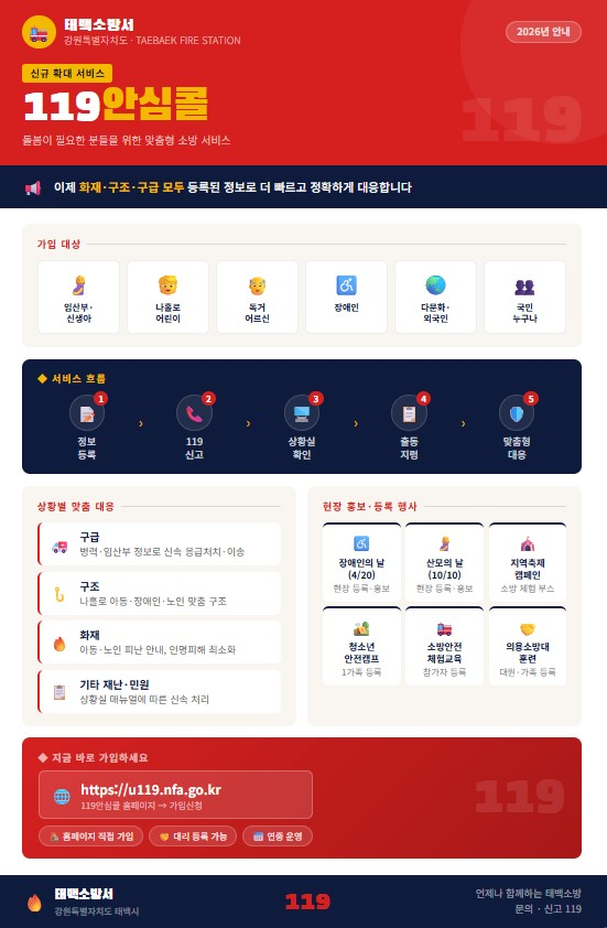 안심콜 포스터.jpg