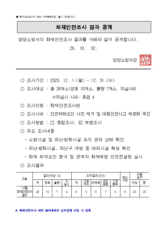 12월 화재안전조사(홈페이지용).jpg