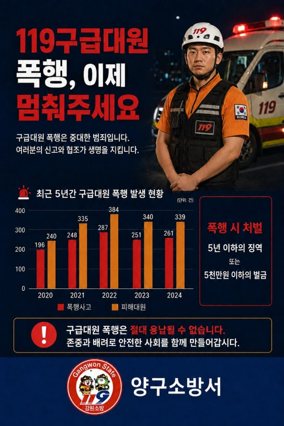 구급대원 폭행.jpg