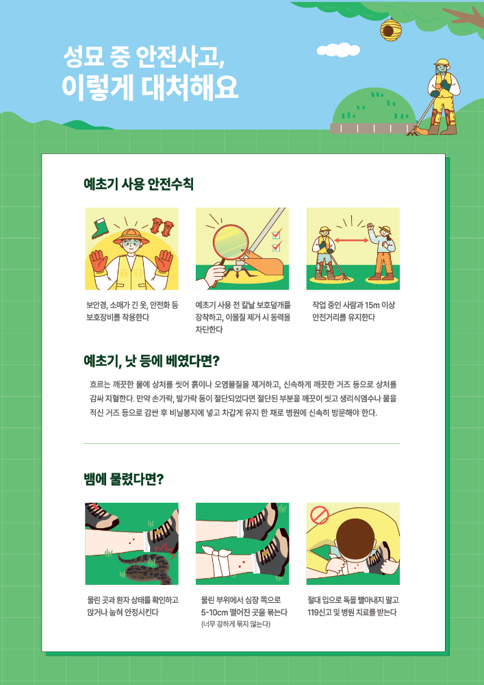 성묘 중 안전사고1.jpg