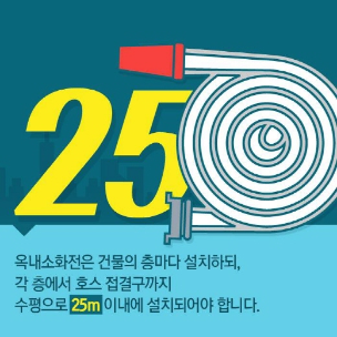 알아두면 쓸데있는 소방사전! 3