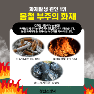 봄철 부주의 화재 주의